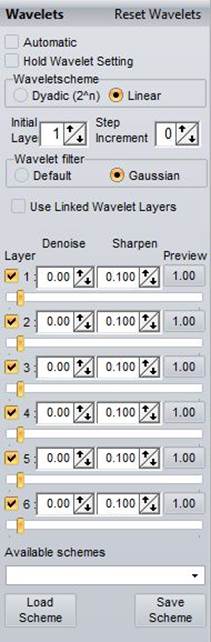 wavelet1